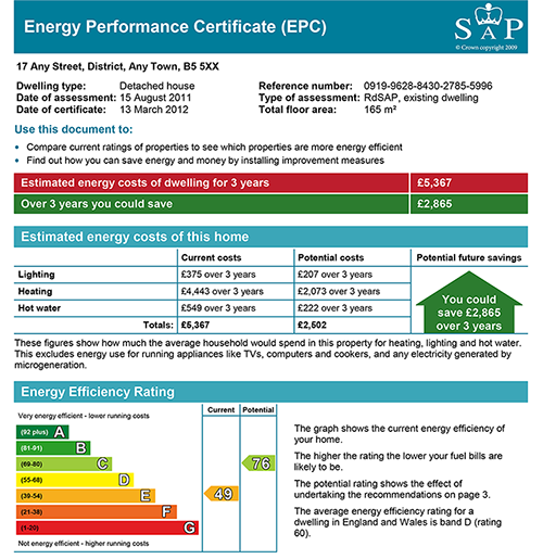 energy-performance-certificate